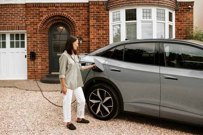 Vehicle-to-Grid (V2G) explained: What it is and how it works