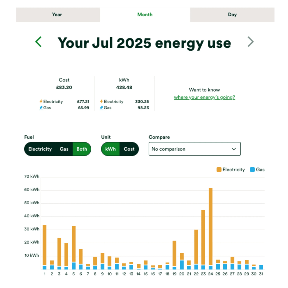 Detail Info Section image